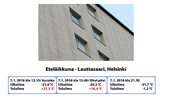 Dir-Air Oy - tuloilmaikkunan l&auml;mm&ouml;ntalteenotto